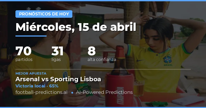 Pronósticos de la jornada: Alto porcentaje de victorias locales y opciones para apuestas