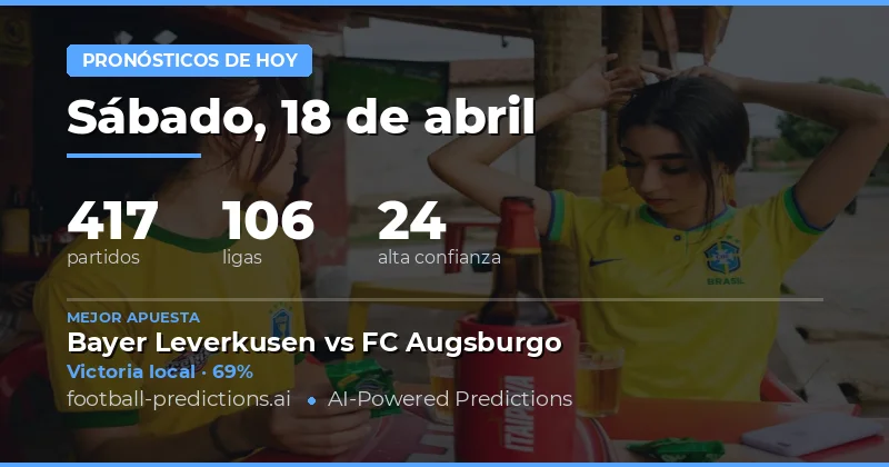 Predicciones para el 18 de abril de 2026