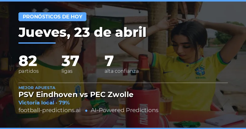 Partidos de hoy: análisis general