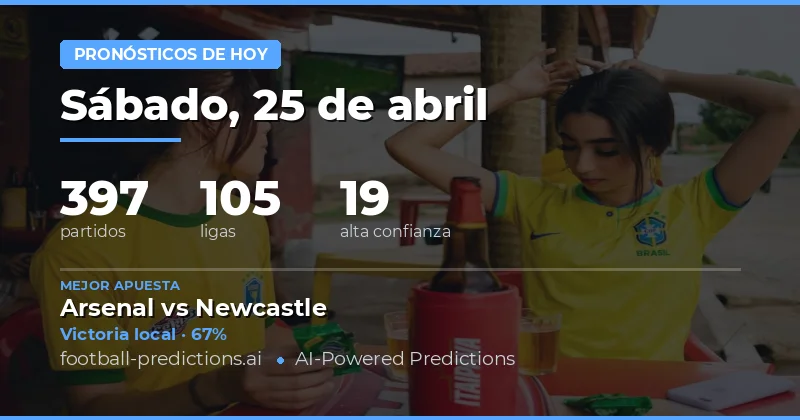 Análisis Global de los Partidos del 25 Apr 2026