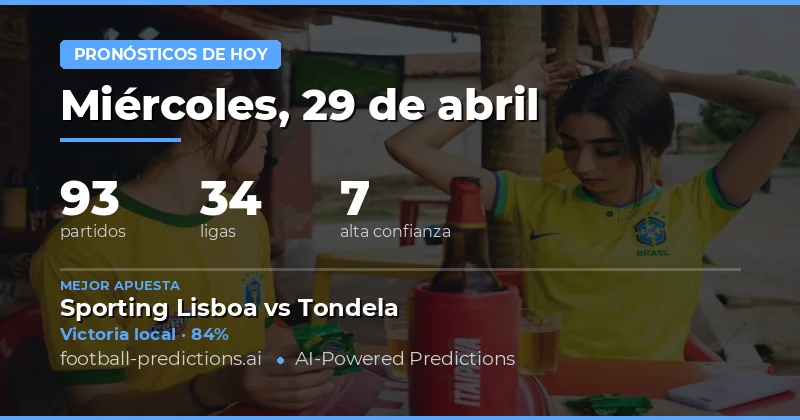 Análisis Detallado de las Partidas de Hoy
