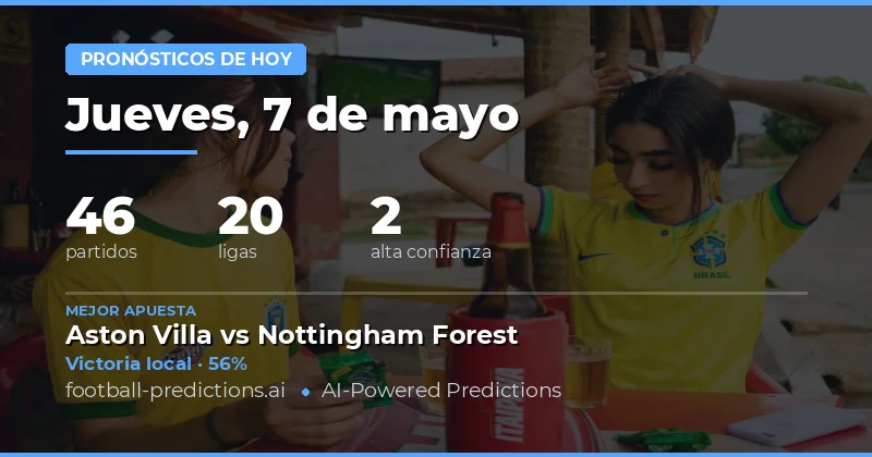 Pronósticos de Fútbol para Hoy