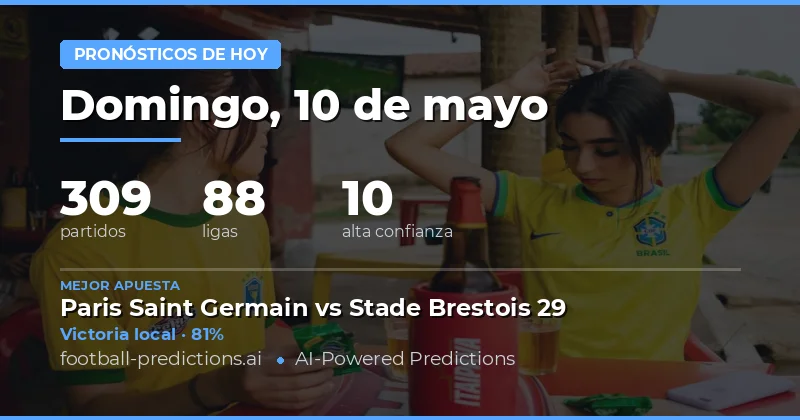 Análisis Detallado de las Partidas de Hoy