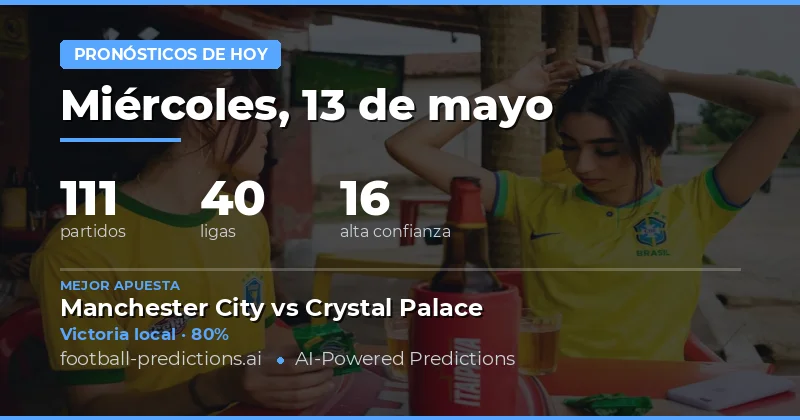 Análisis de las Predicciones de Fútbol para Hoy