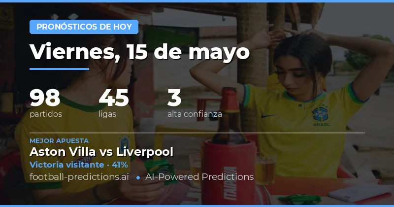 Análisis General de las Partidas del Día