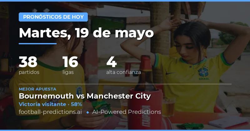 Análisis Detallado de los Partidos de Hoy