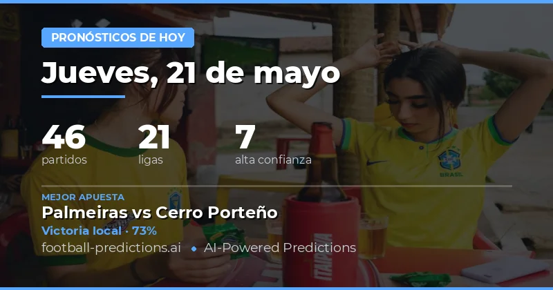 Pronósticos de Fútbol para el 21 May 2026