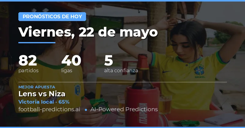 Análisis General de las Partidas del 22 de Mayo