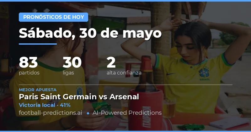 Análisis General del Mercado de Apuestas