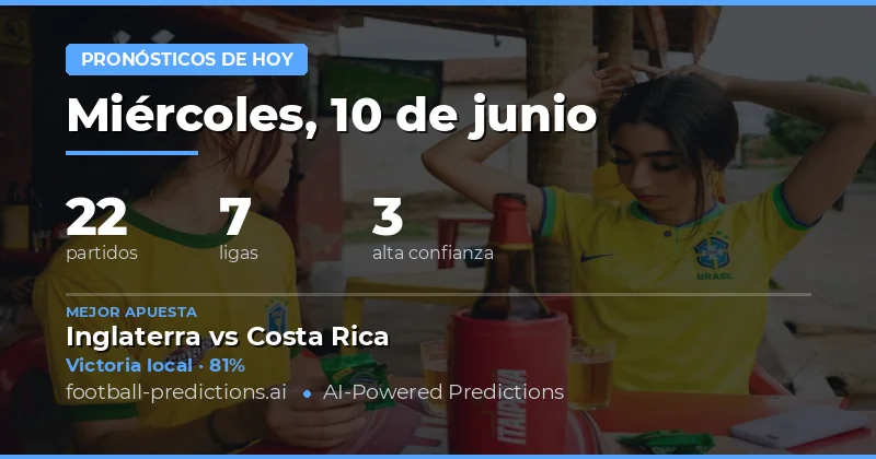 Pronósticos y Consejos de Fútbol — Miércoles, 10 de junio, 2026