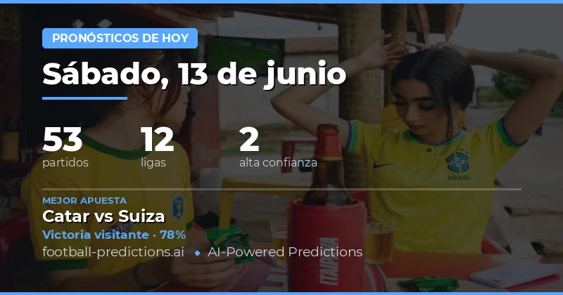 Escenario Mundialista en una Jornada de sábado Intensa