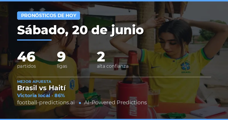 Pronósticos 1X2 del Sábado 20 Jun: Día de Apuestas Diversificado