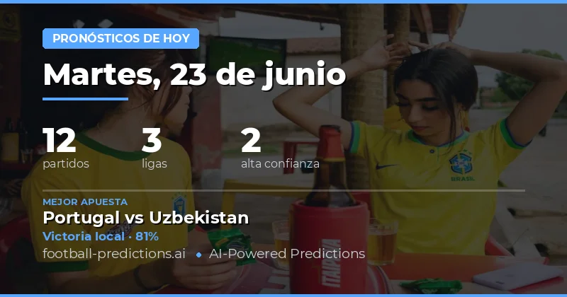 Análisis General y Perspectivas para el Martes 23 de Junio