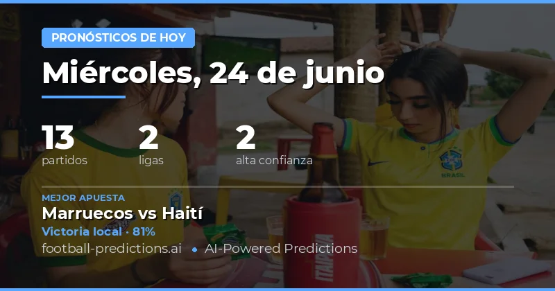 Análisis del Miércoles: World Cup y Ligi kuu Bara