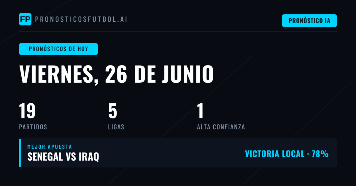 Análisis de la jornada: datos clave y contexto competitivo