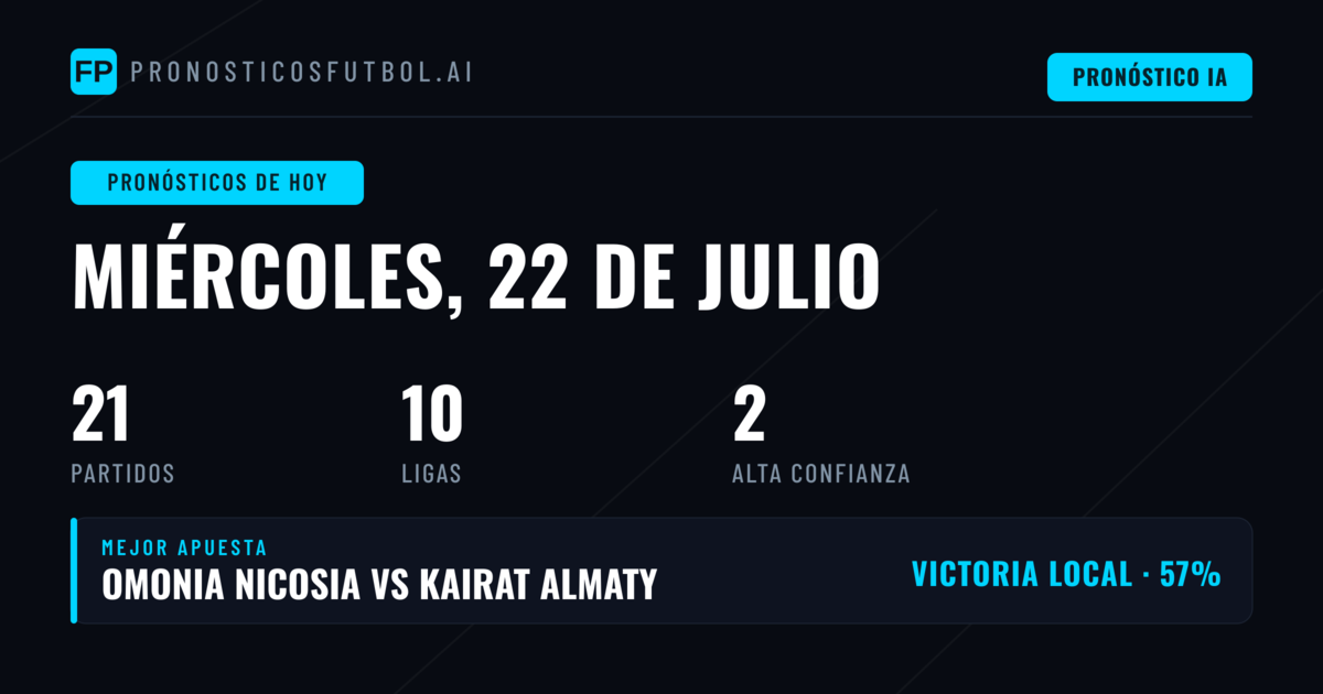 Pronósticos del Miércoles 22 de Julio: Champions League y MLS en el Punto de Mira