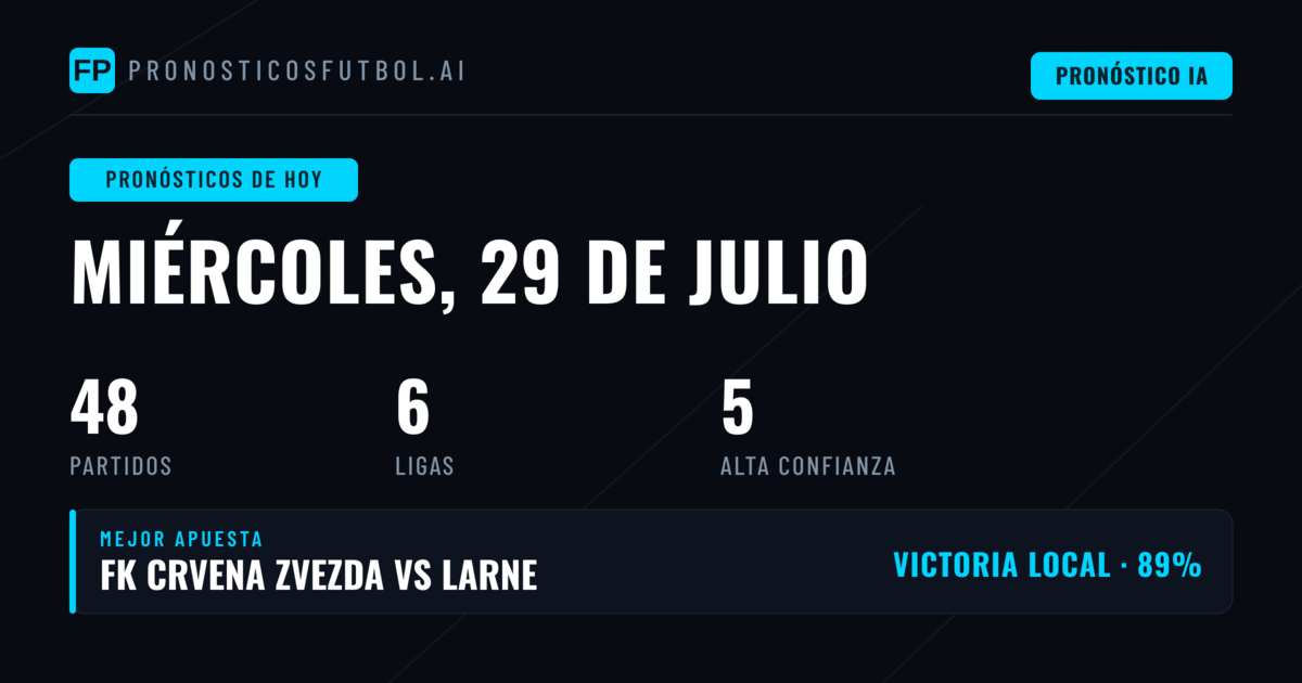 Oferta completa del Miércoles: 48 partidos en seis competiciones