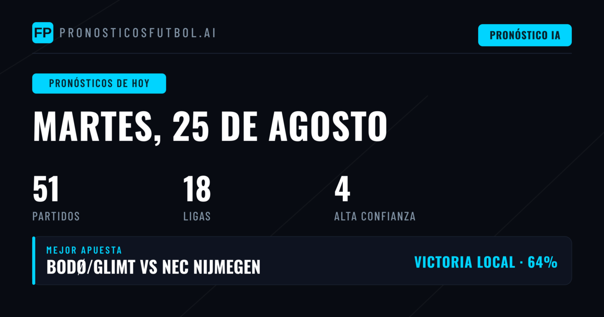 Análisis del martes: 51 partidos, cuatro oportunidades de alta confianza