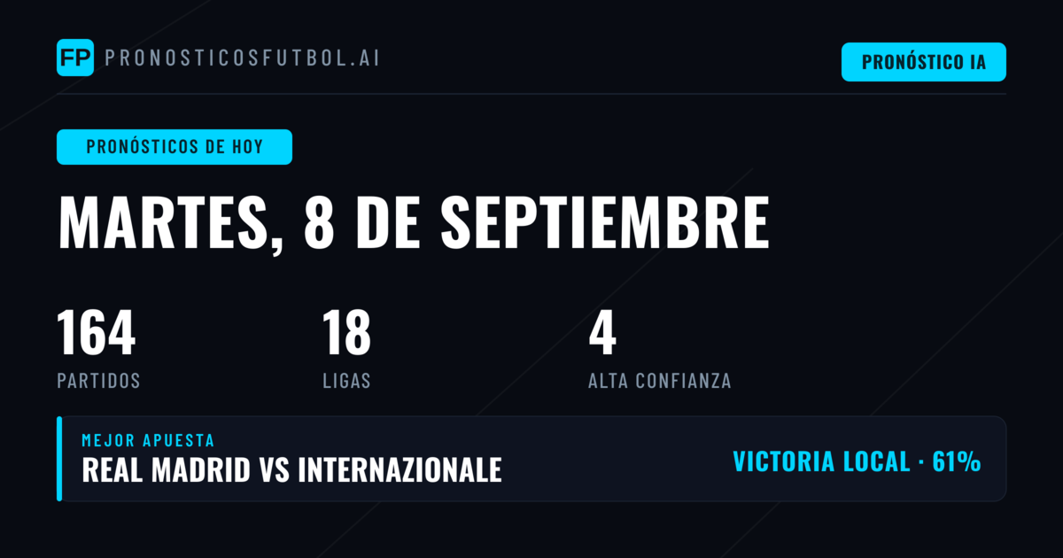 Análisis General y Tendencias para los Partidos del Martes
