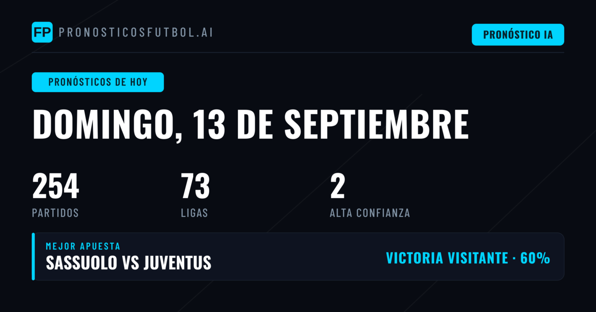 La Jornada del Domingo: 14 Competiciones en Paralelo