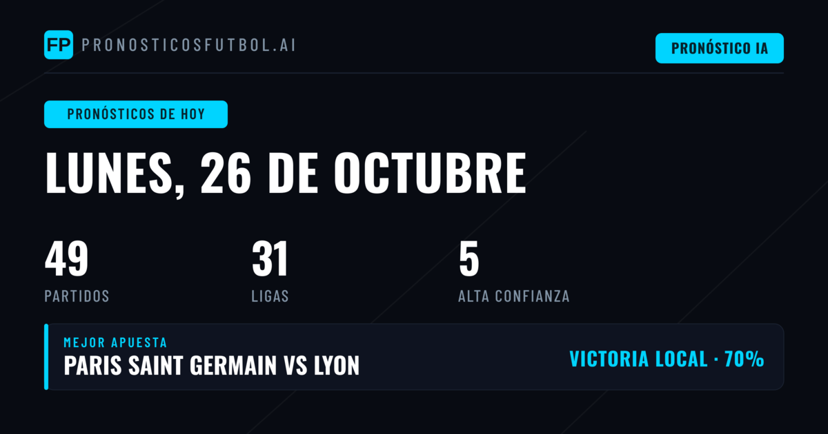 Una jornada amplia con la Ligue 2 como principal escenario