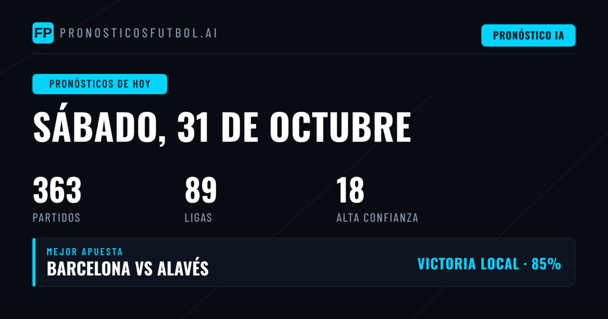 Pronósticos y Consejos de Fútbol — Sábado, 31 de octubre, 2026