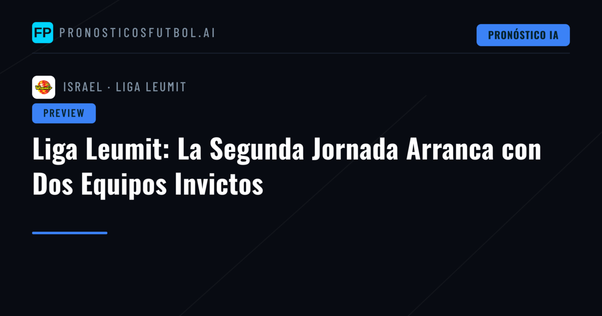 Liga Leumit: La Segunda Jornada Arranca con Dos Equipos Invictos