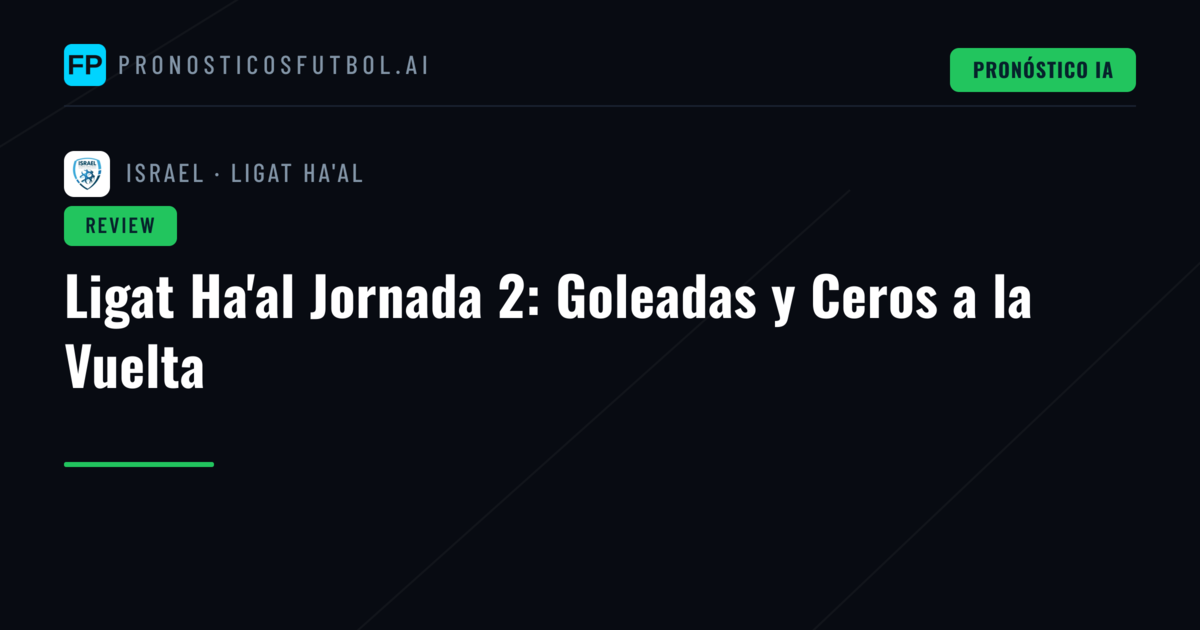 Ligat Ha'al Jornada 2: Goleadas y Ceros a la Vuelta