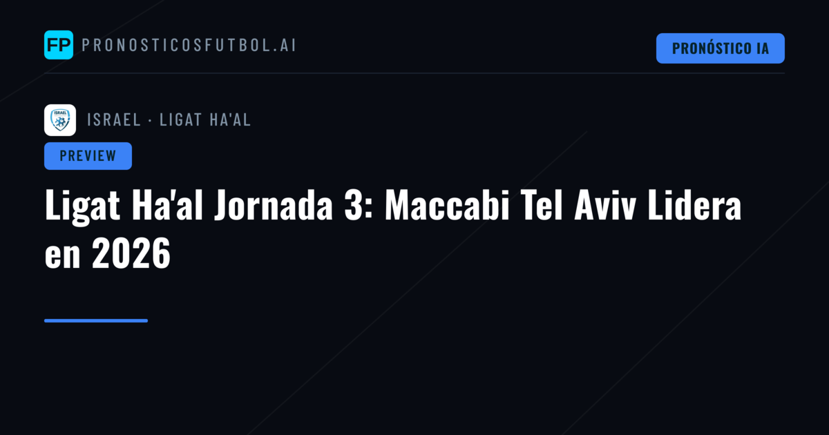 Ligat Ha'al Jornada 3: Maccabi Tel Aviv Lidera en 2026