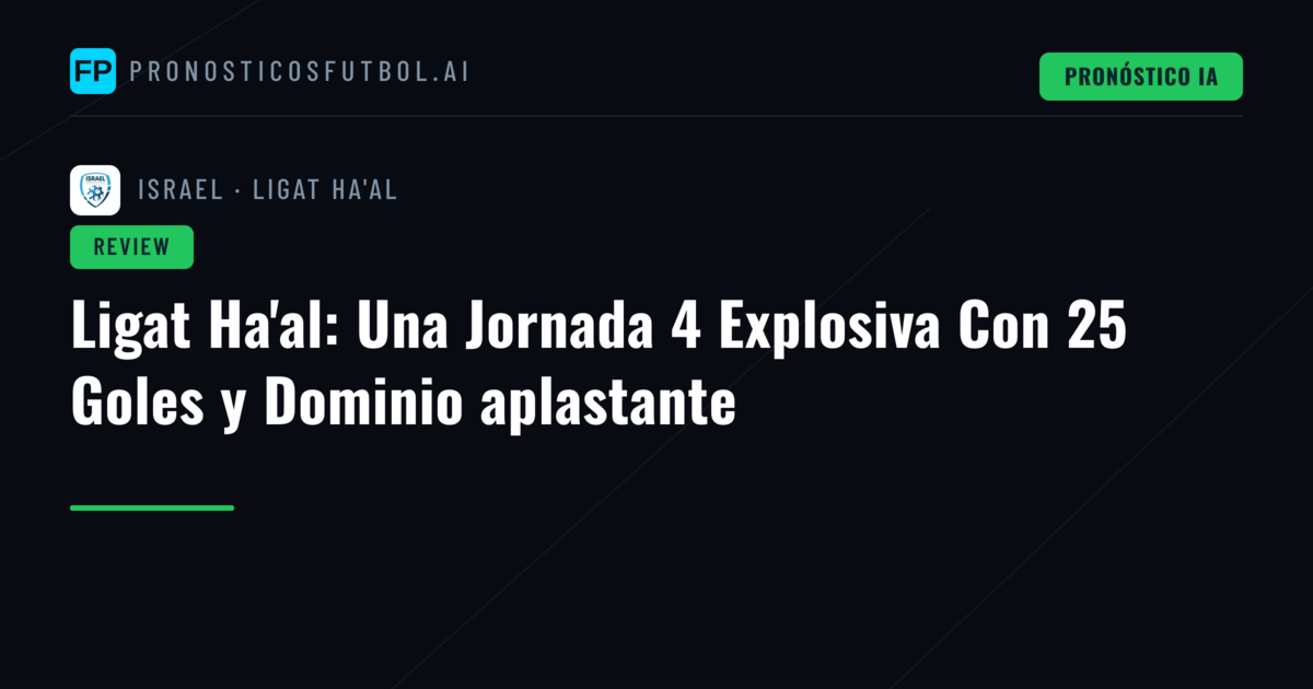 Ligat Ha'al: Una Jornada 4 Explosiva Con 25 Goles y Dominio aplastante