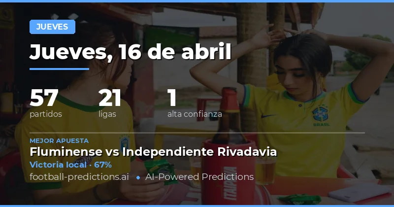 Partidos de Jueves 16 de Abril de 2026: Una jornada con alta probabilidad de goles