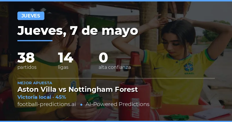 Análisis Previo a los Partidos del Jueves 7 de Mayo