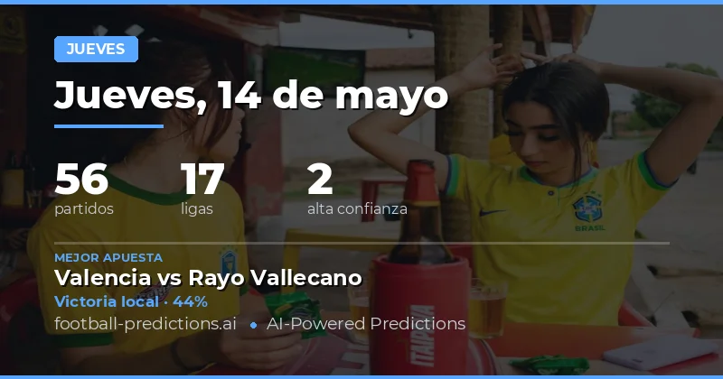 Análisis General de los Partidos del Jueves
