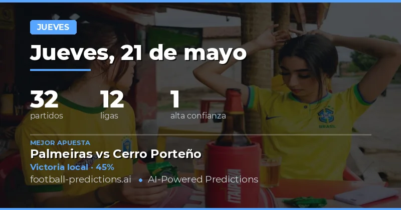 Predicciones de Fútbol para el Jueves 21 de Mayo de 2026