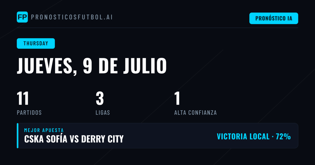 Mejores Pronósticos para el Jueves, 9 Jul 2026
