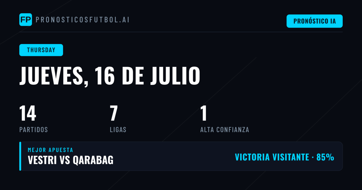 La Europa League domina la jornada del jueves