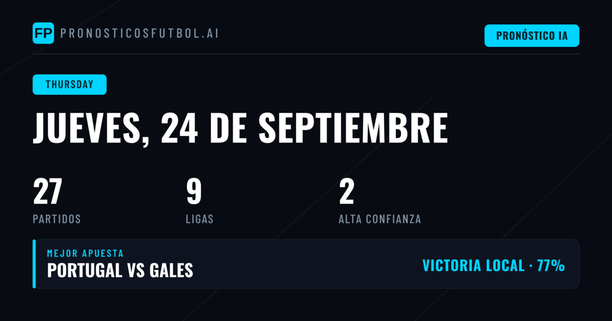 Análisis de la jornada UEFA Nations League