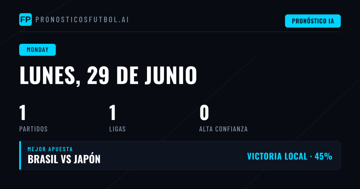 Una jornada histórica en la Copa del Mundo