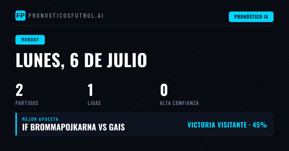 Análisis de la jornada: datos sin contexto