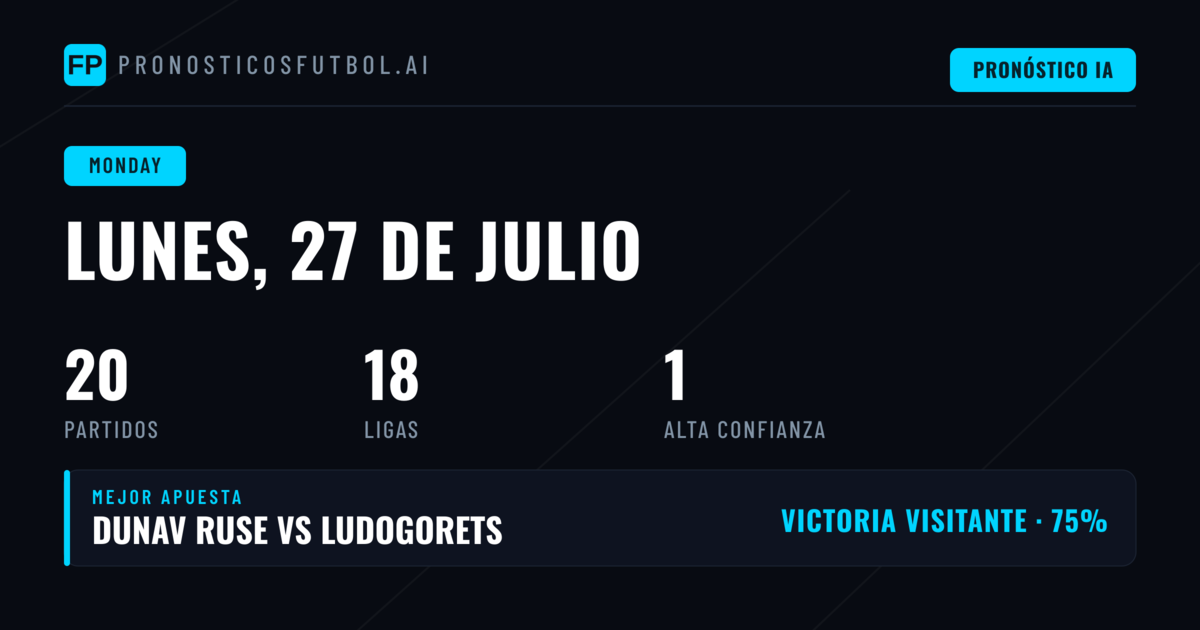 Análisis del Panorama para el Lunes 27 de Julio