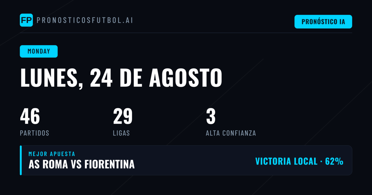 Análisis del Lunes de Apuestas: 46 Partidos en 14 Competiciones
