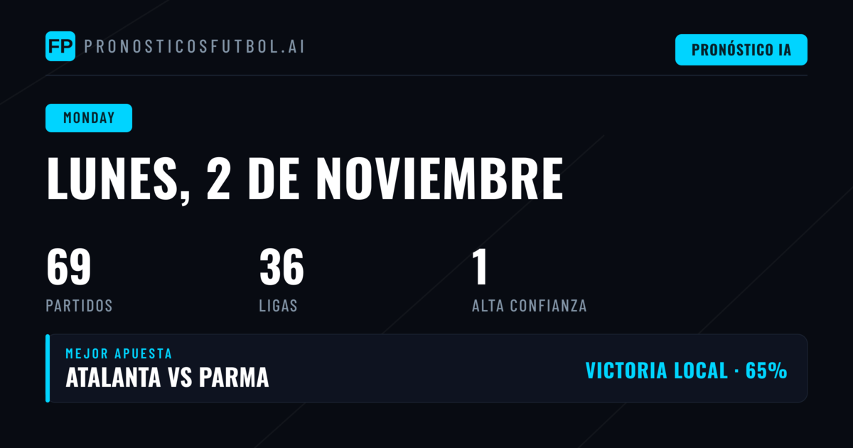 69 partidos para medir la fuerza local y el BTTS