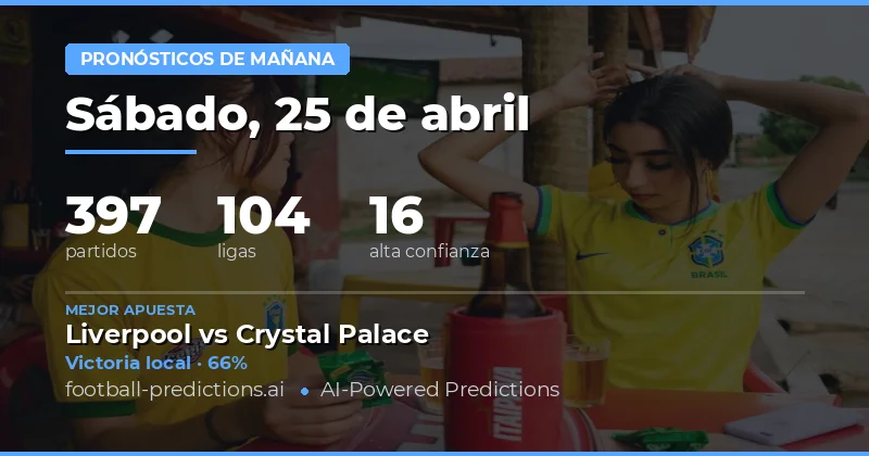 Análisis de Mercado y Tendencias para el 25 Apr 2026