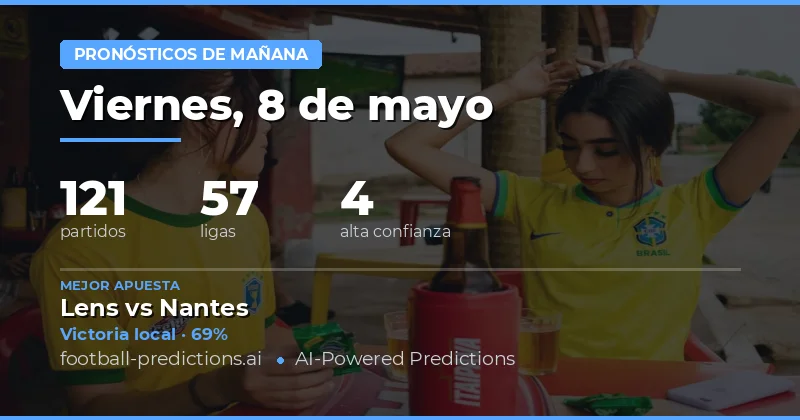 Análisis de Tendencias para el 8 de Mayo de 2026