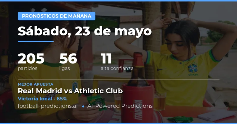 Análisis Global de las Partidas de la Temporada