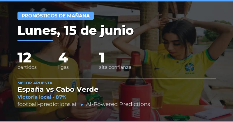 Escenario global: Mundial lidera la carga del lunes