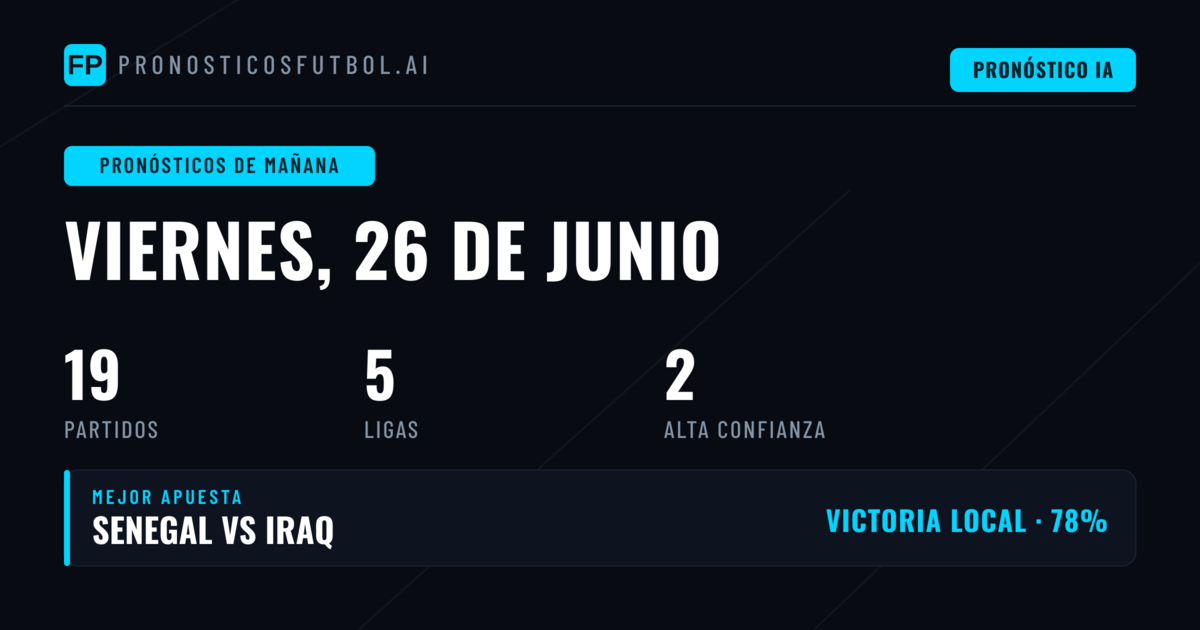 Panorama General: Patrones que Dominan el Viernes