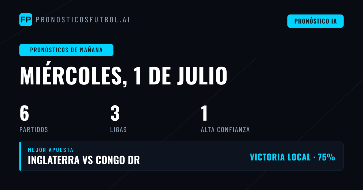 World Cup dominates el calendário del miércoles