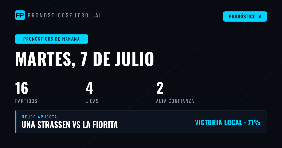 Un martes de competiciones internacionales con sabor a eliminatorias europeas