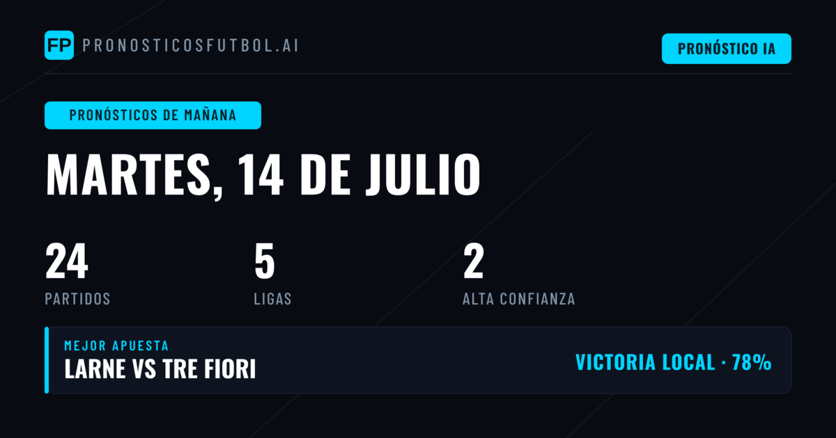 La fase previa de Champions League domina la jornada europea
